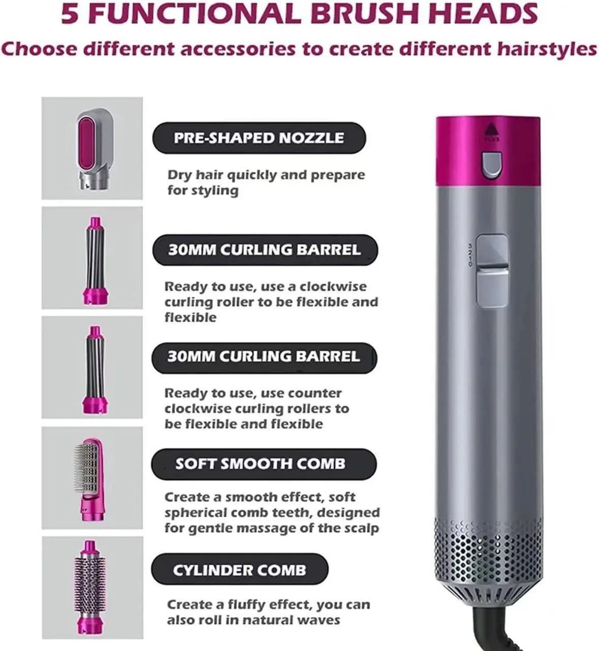 5 in 1 Multifunctional Hair Dryer Styling Tool, Detachable 5-in-1 Multi-Head Hot Air Comb, The Negative Ion Automatic Suction Hair Curler mxf3h1-4f